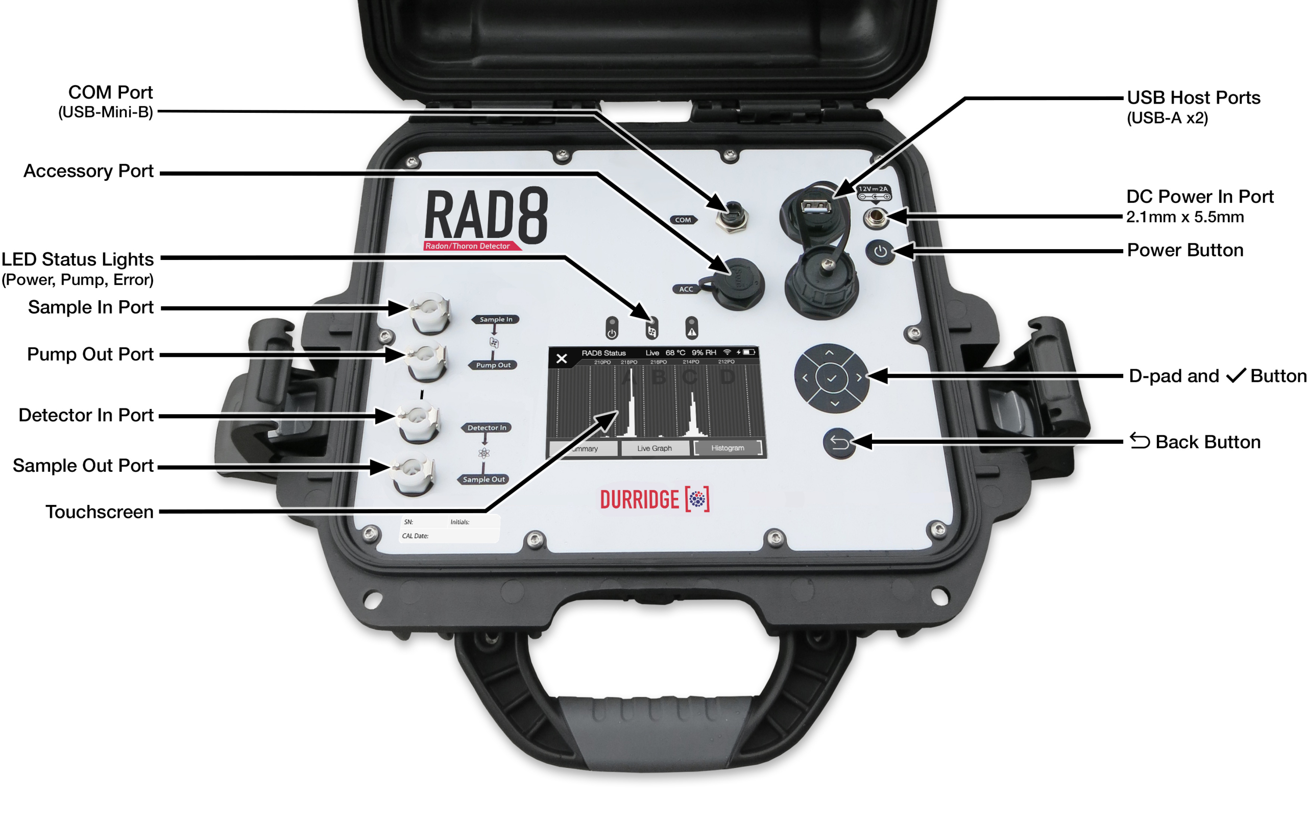 RAD7 - Radoninstruments.com (ES)